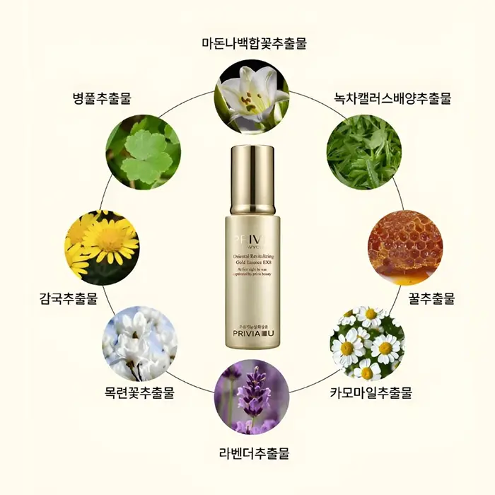 اسنس جوانساز و ضد چروک طلا پریویا (کره ای)